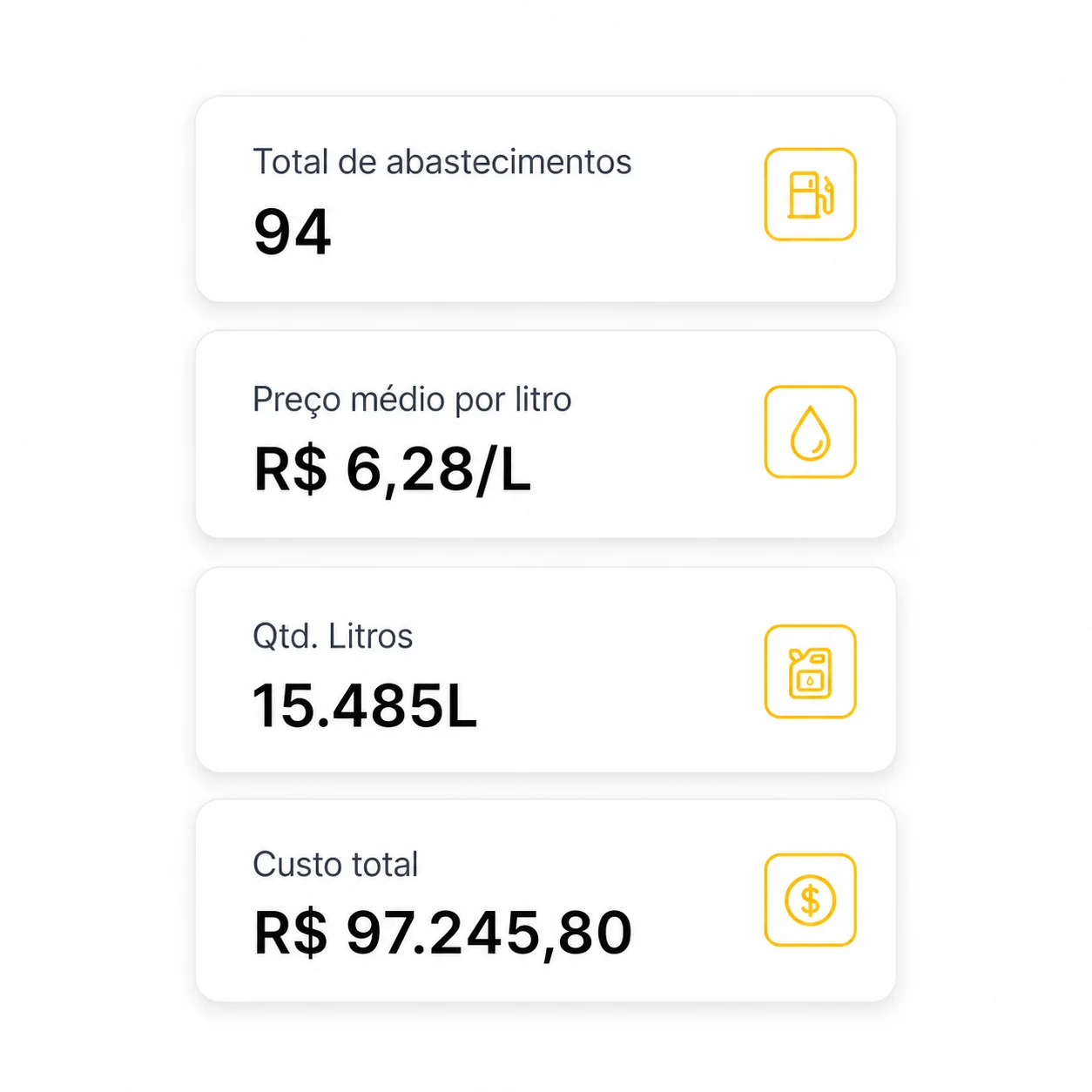 Abastecimento