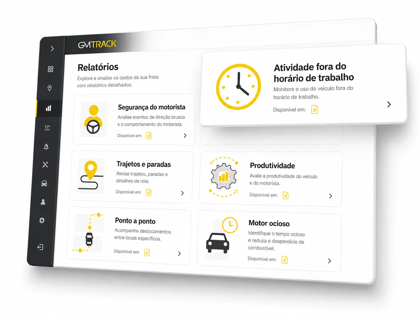 Análise GMTRACK