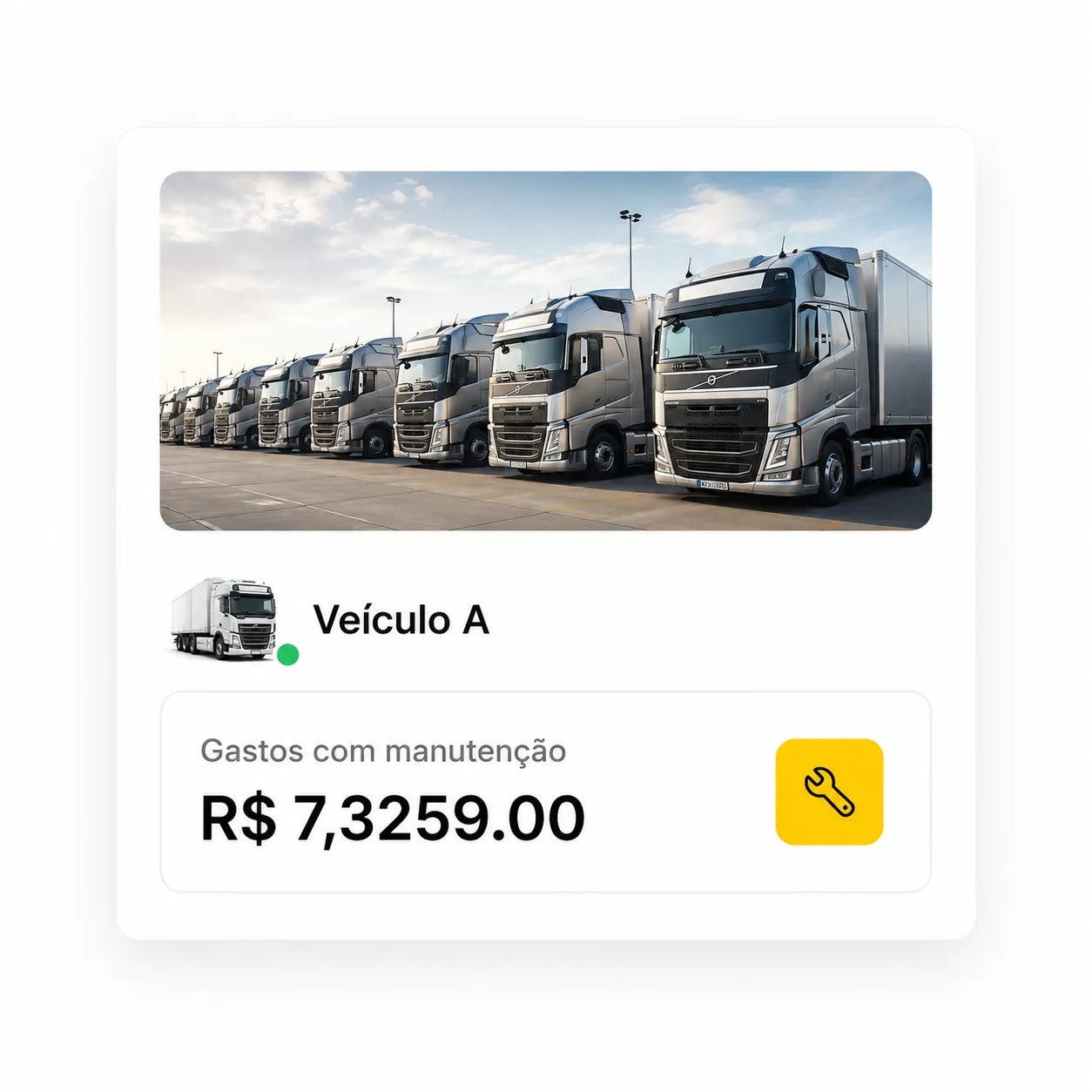 Custo de Manutenção