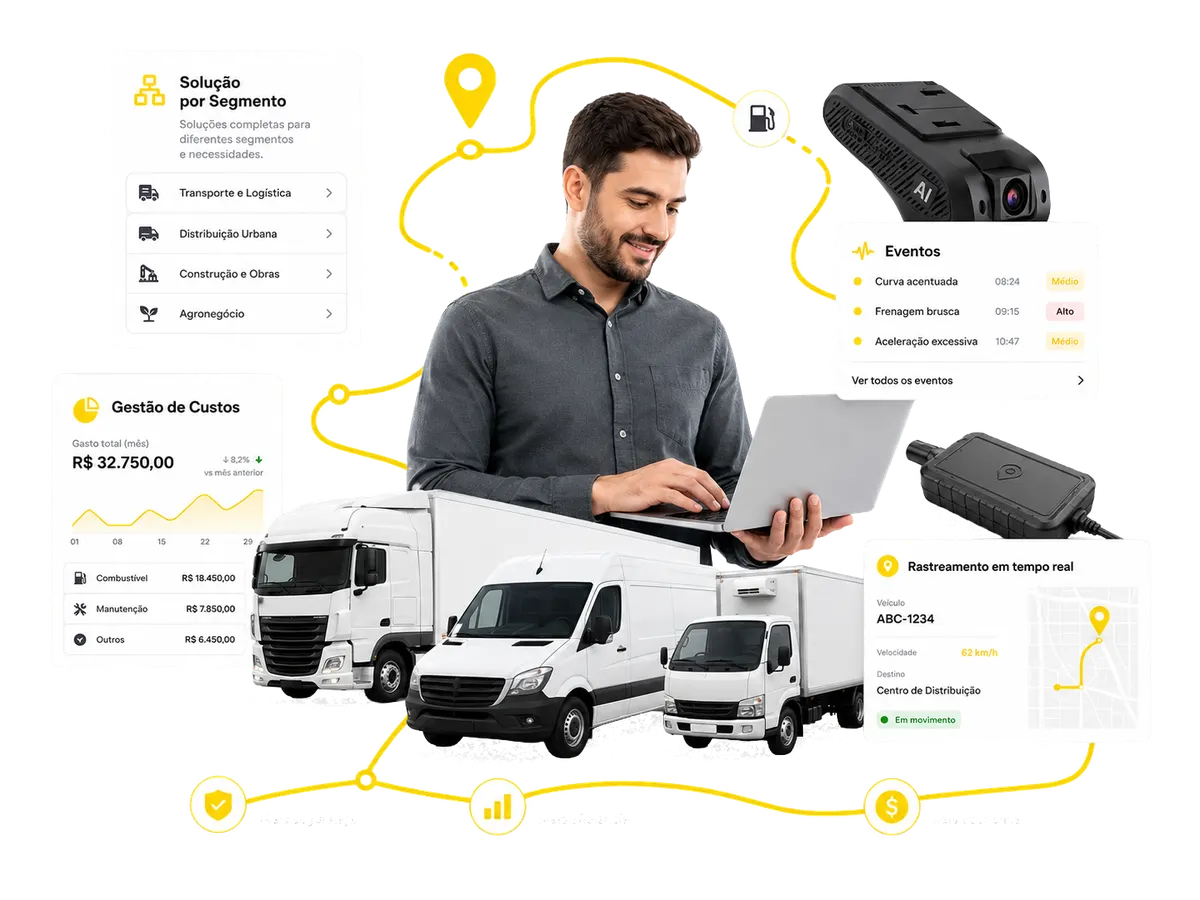 Plataforma GMTRACK para cada segmento