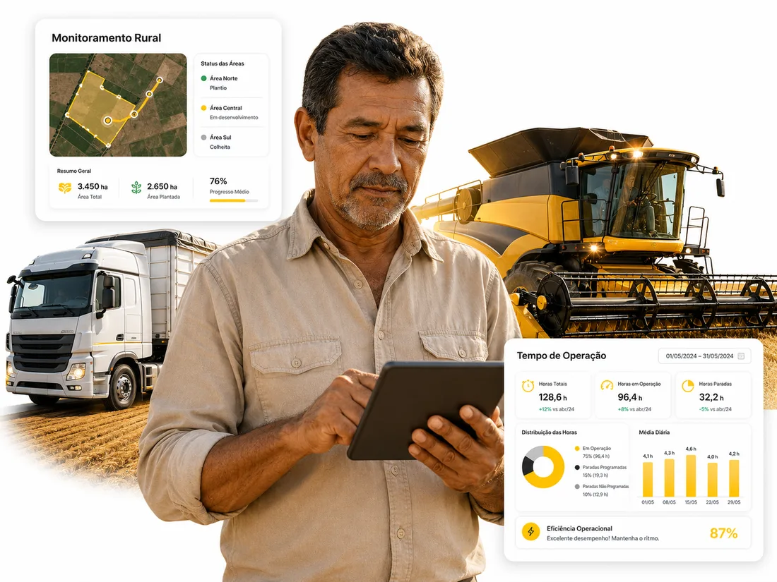 GMTRACK para Agronegócio
