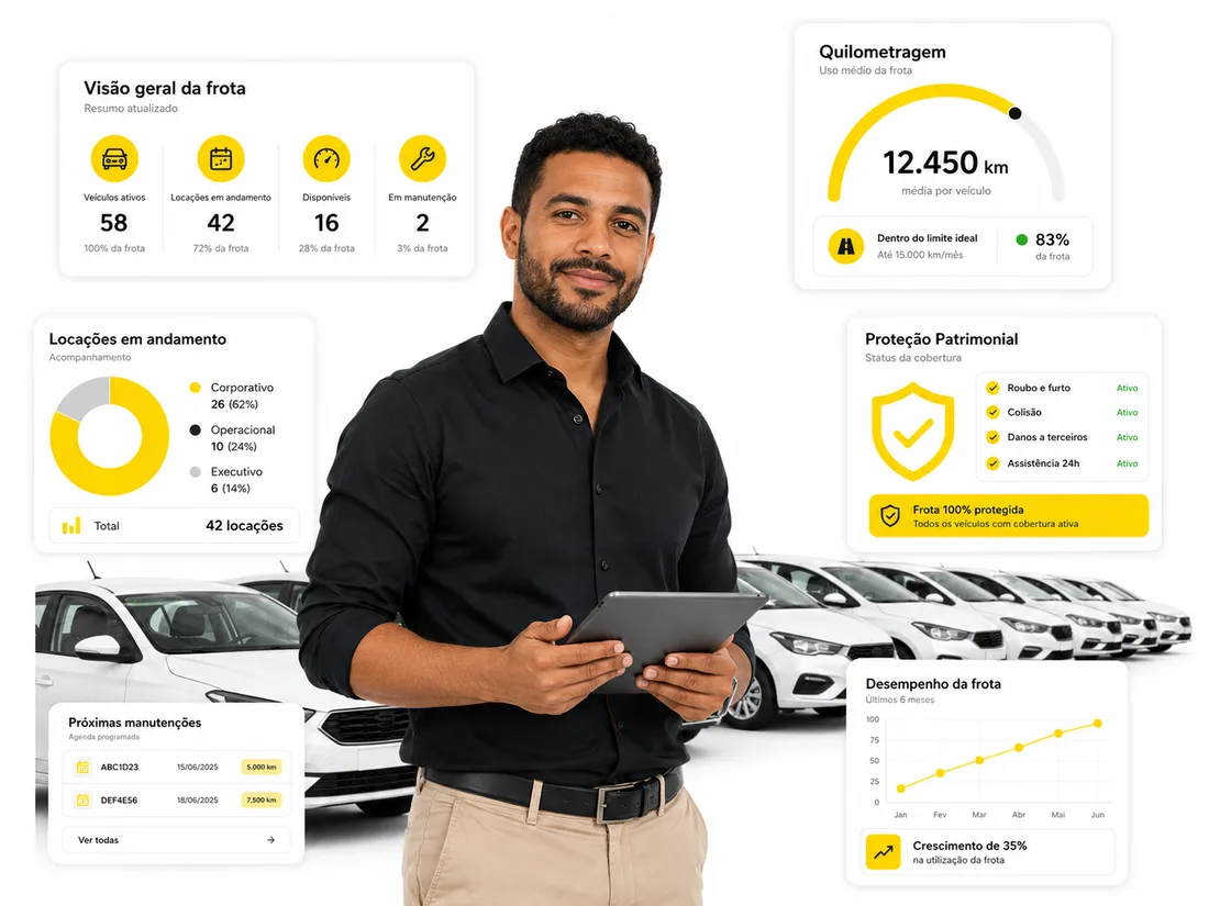 GMTRACK para Locação de Veículos