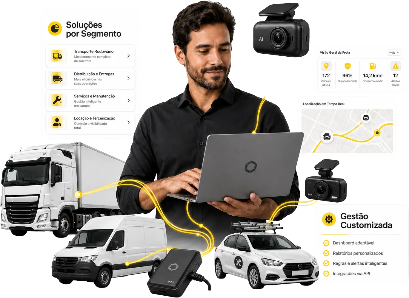 Soluções GMTRACK para cada segmento